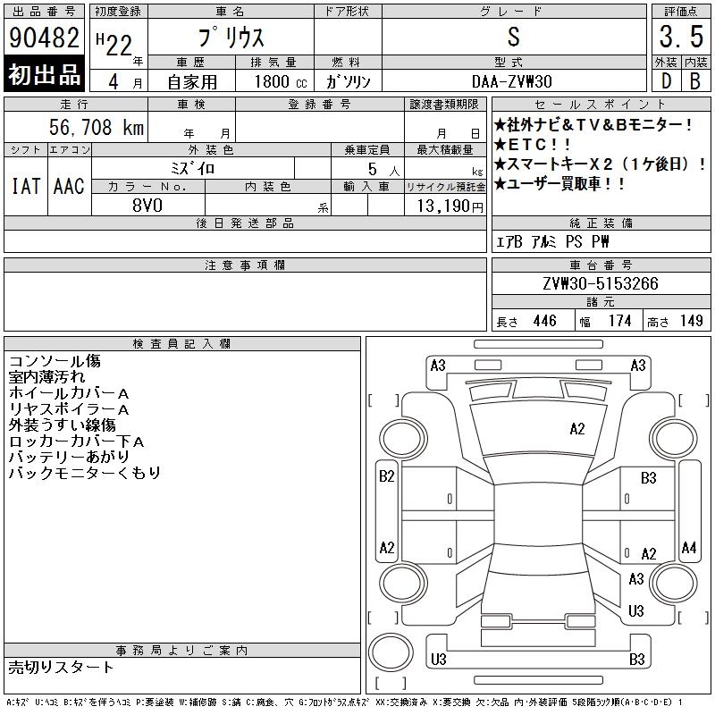 TOYOTA PRIUS