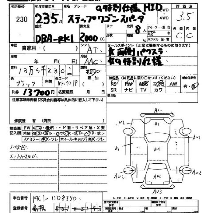HONDA STEPWGN