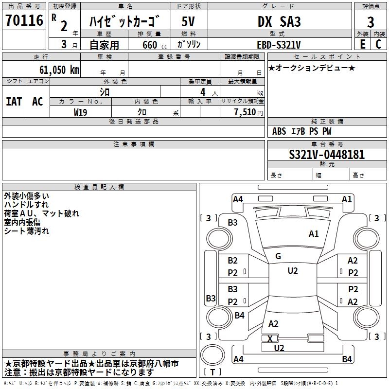 DAIHATSU HIJET