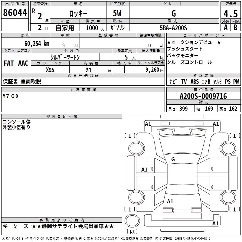 DAIHATSU ROCKY