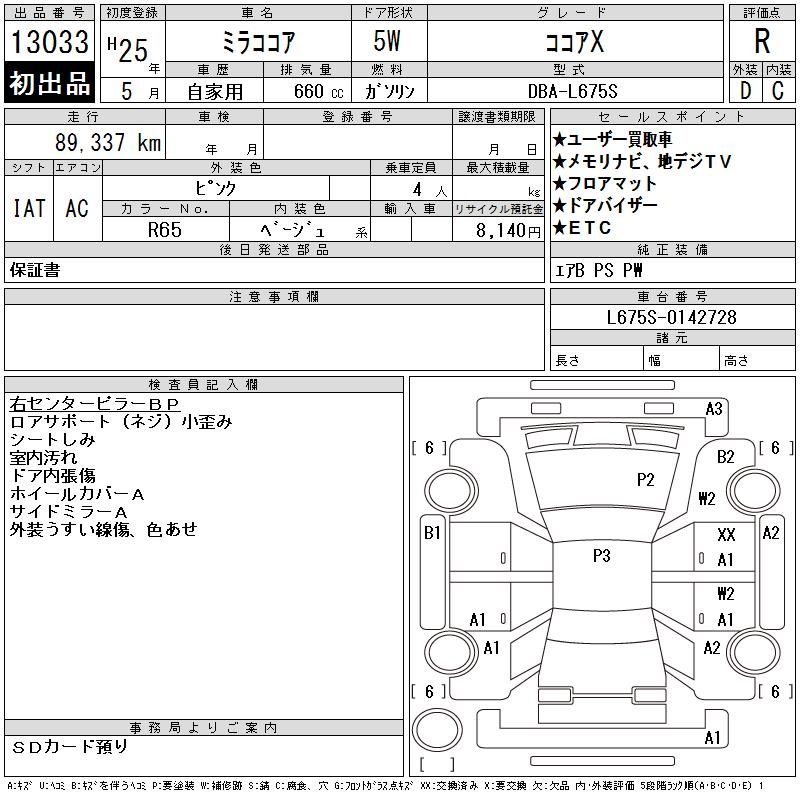 DAIHATSU MIRA COCOA