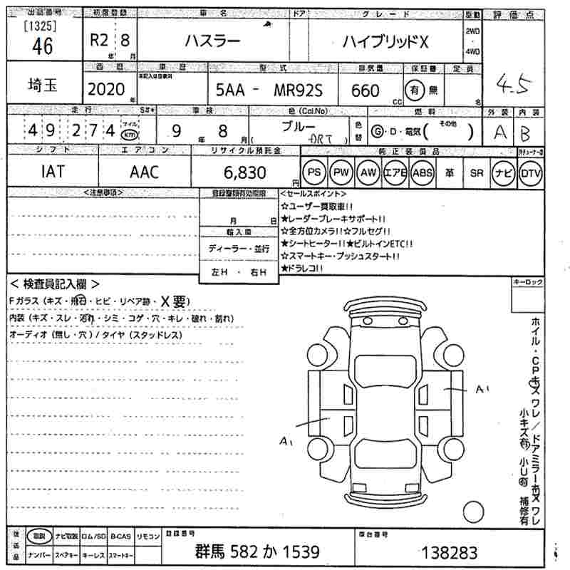 SUZUKI HUSTLER