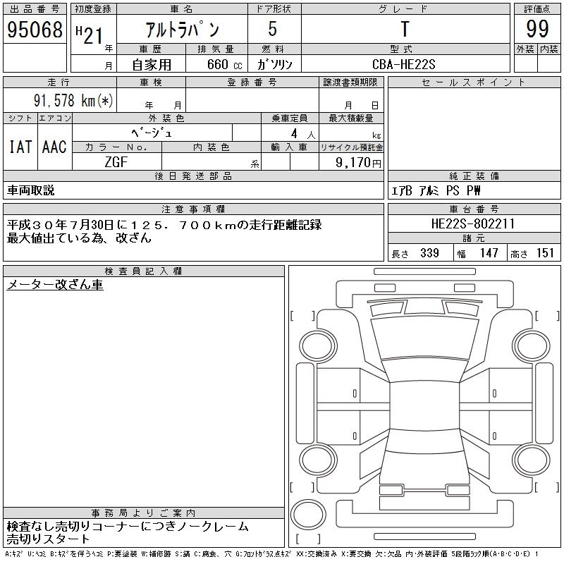 SUZUKI ALTO LAPIN