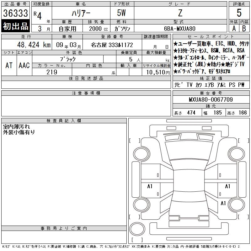 TOYOTA HARRIER