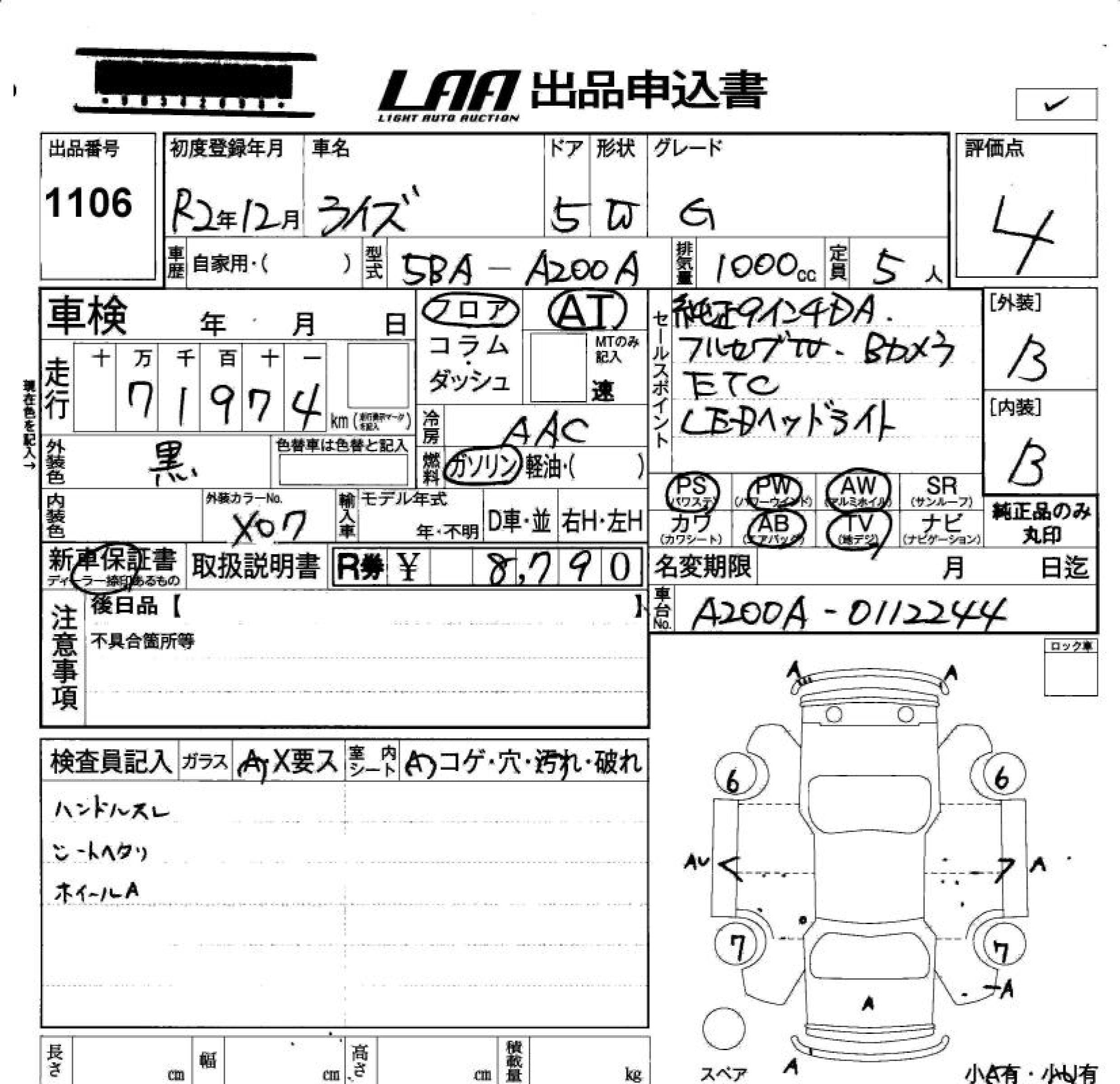 TOYOTA RAIZE