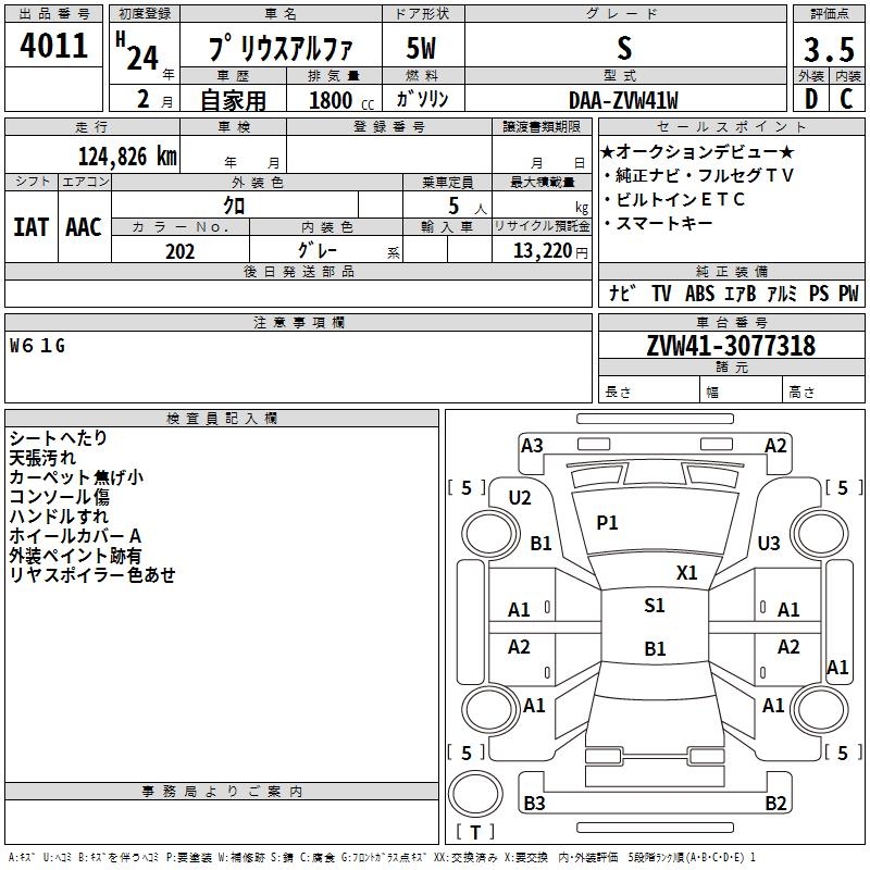 TOYOTA PRIUS ALPHA