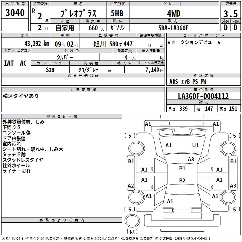 SUBARU PLEO PLUS