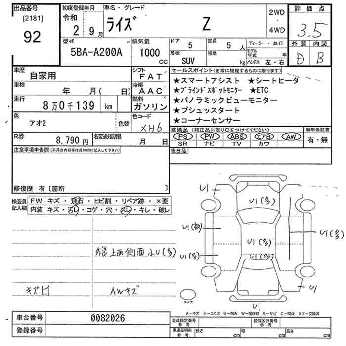 TOYOTA RAIZE