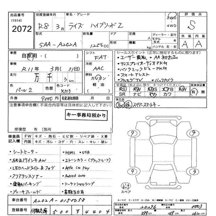 TOYOTA RAIZE