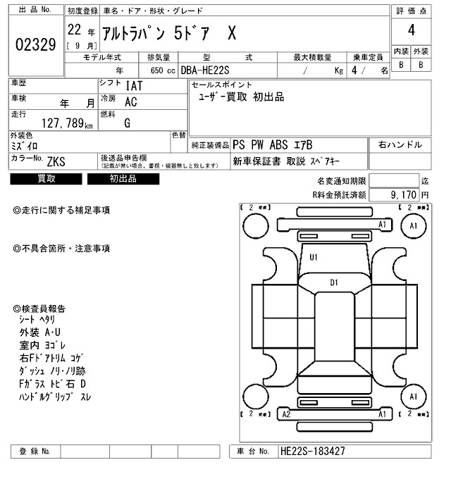 SUZUKI ALTO LAPIN