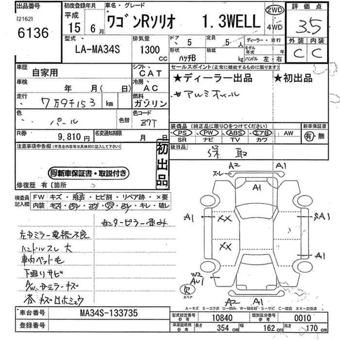 SUZUKI WAGON R SOLIO