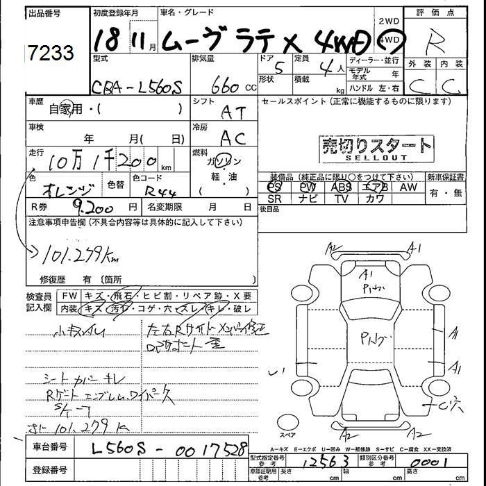 DAIHATSU MOVE LATTE