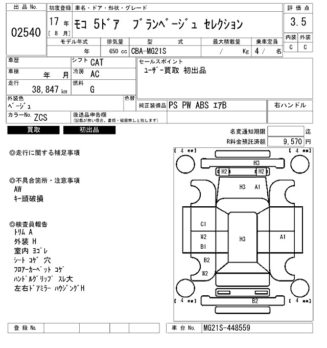 NISSAN MOCO