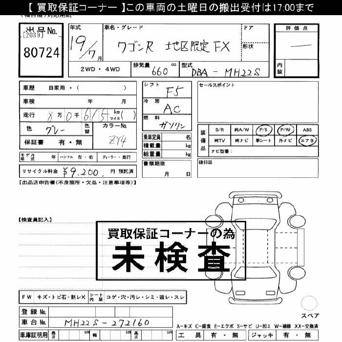 SUZUKI WAGON R