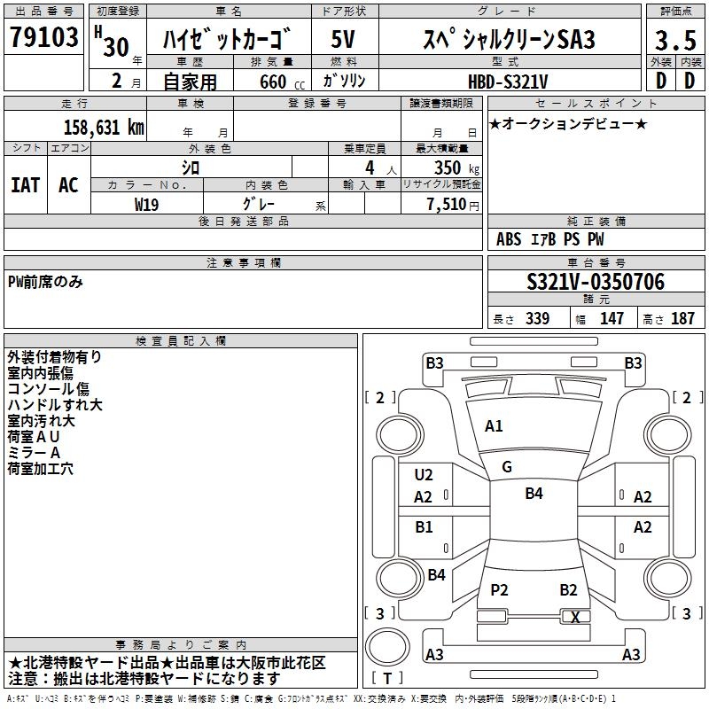DAIHATSU HIJET