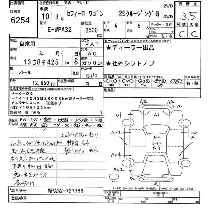 NISSAN CEFIRO