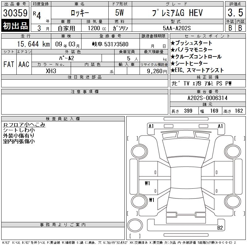 DAIHATSU ROCKY