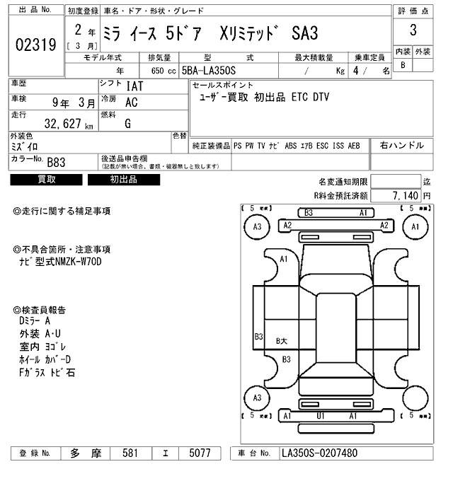 DAIHATSU MIRA E:S