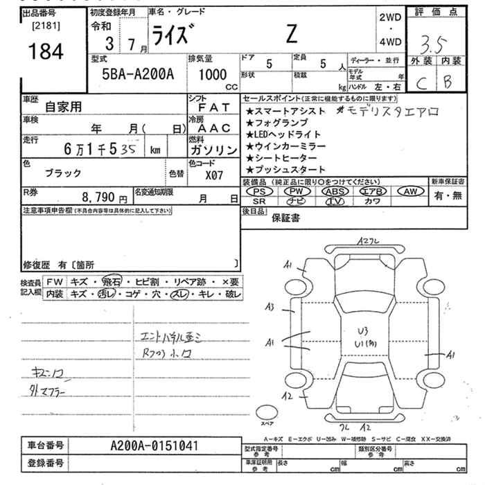 TOYOTA RAIZE