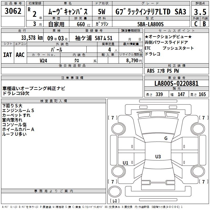 DAIHATSU MOVE CANBUS