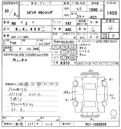 HONDA CIVIC