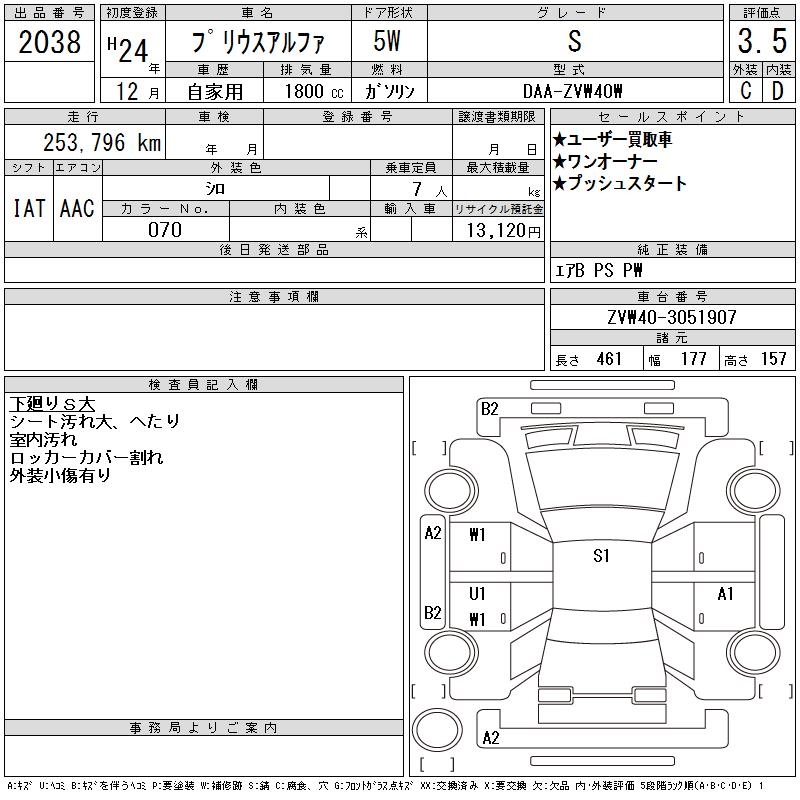TOYOTA PRIUS ALPHA