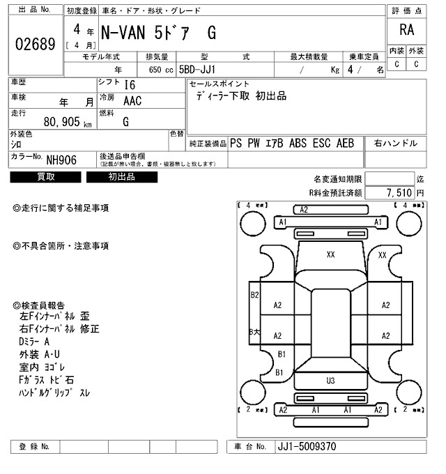 HONDA N-VAN