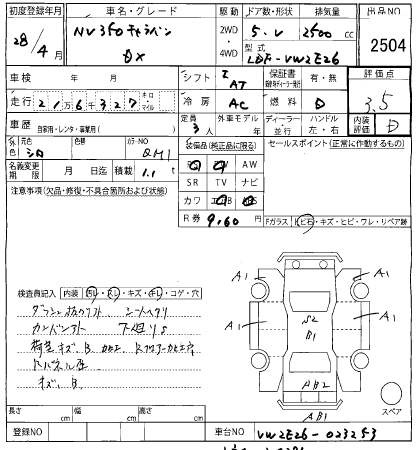 NISSAN NV350 CARAVAN