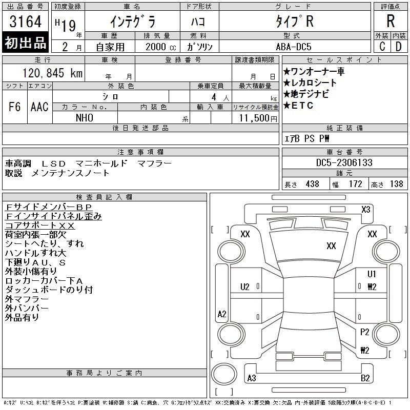 HONDA INTEGRA