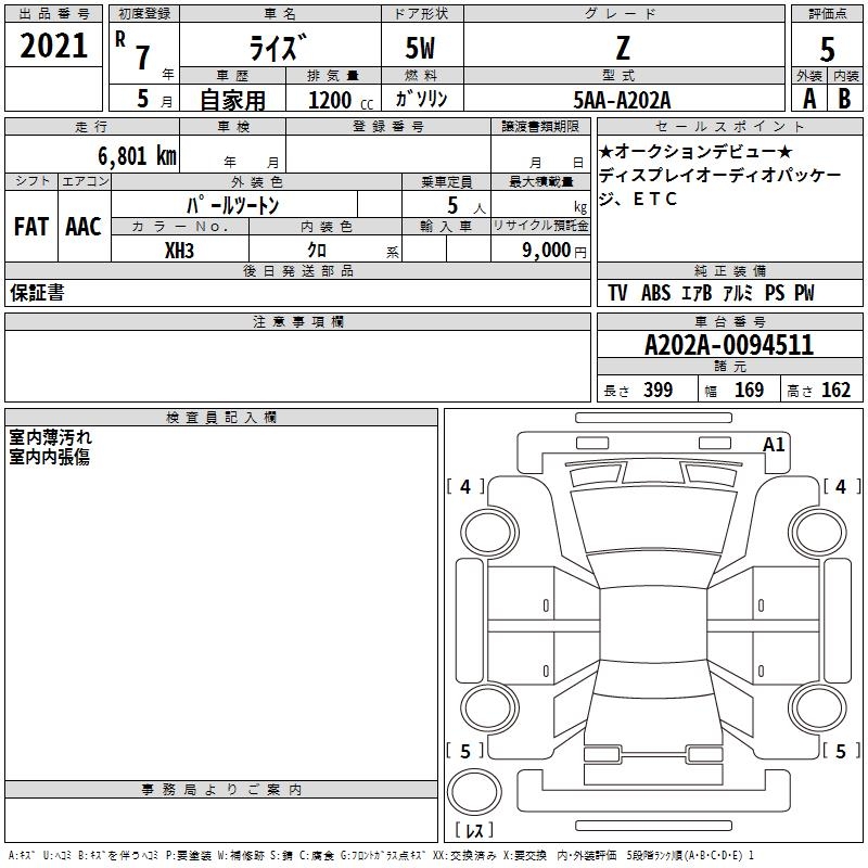 TOYOTA RAIZE