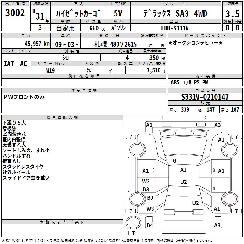 DAIHATSU HIJET