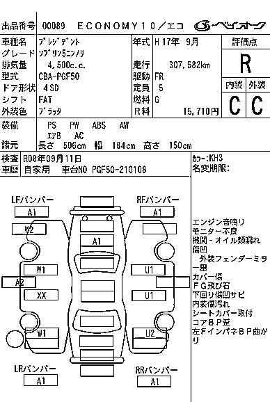 NISSAN PRESIDENT