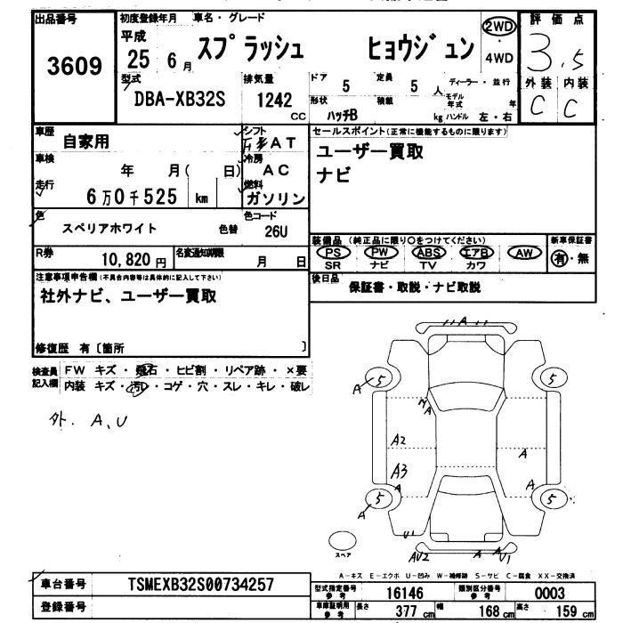 SUZUKI SPLASH