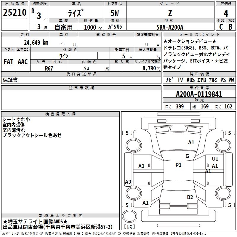 TOYOTA RAIZE