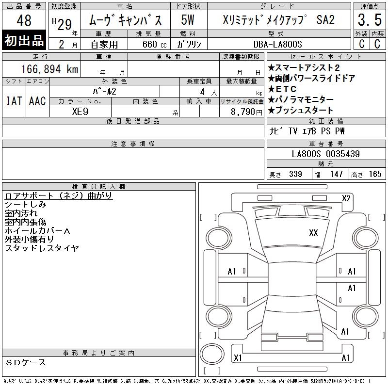 DAIHATSU MOVE CANBUS