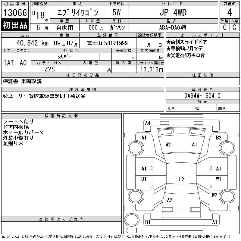 SUZUKI EVERY