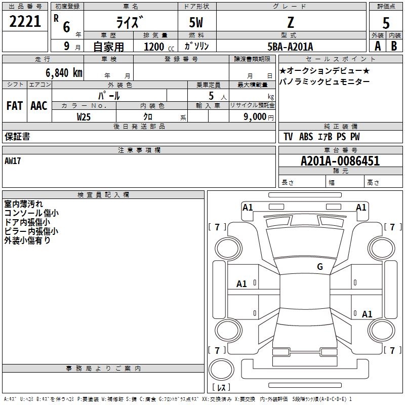 TOYOTA RAIZE