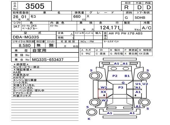 NISSAN MOCO