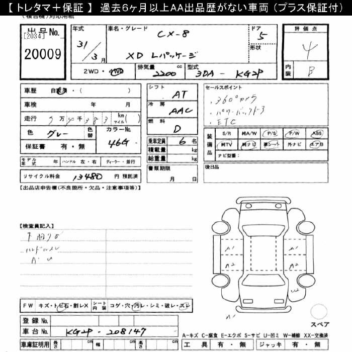 MAZDA CX-8