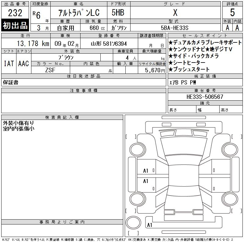 SUZUKI ALTO LAPIN