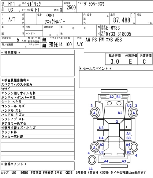 NISSAN CEDRIC