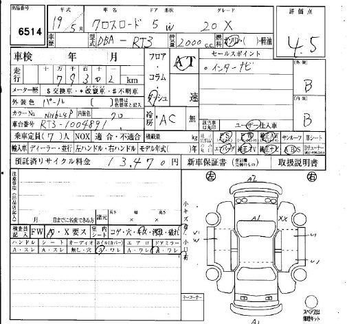 HONDA CROSSROAD