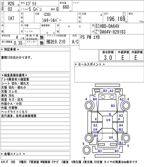 SUZUKI EVERY