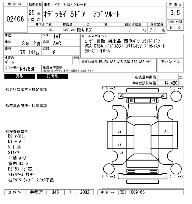 HONDA ODYSSEY
