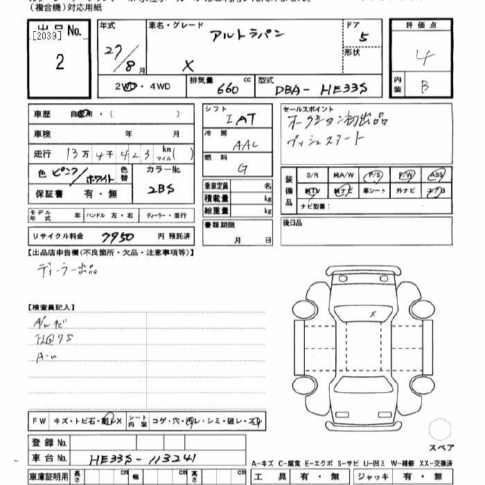 SUZUKI ALTO LAPIN