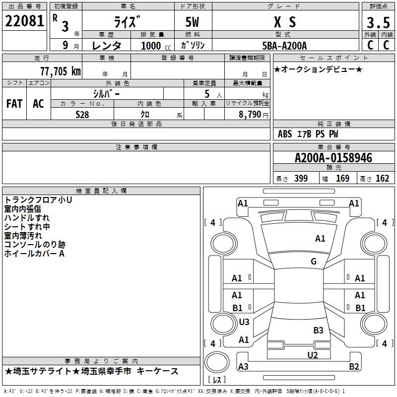 TOYOTA RAIZE