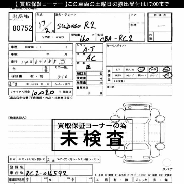 SUBARU R2