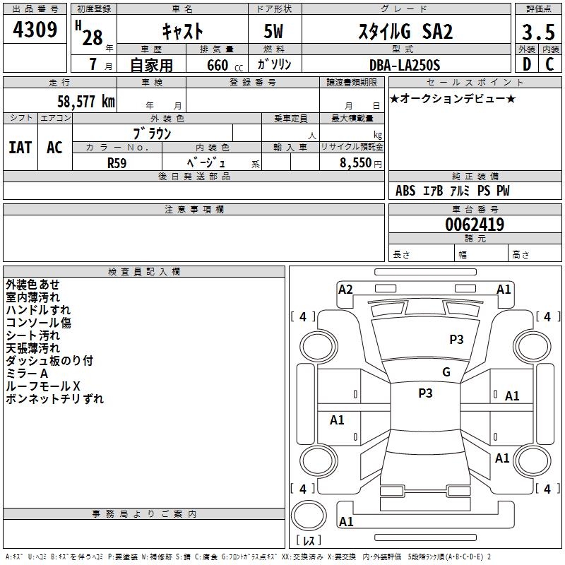 DAIHATSU CAST
