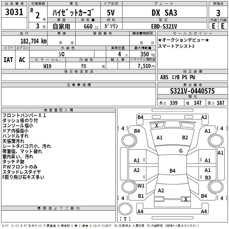 DAIHATSU HIJET