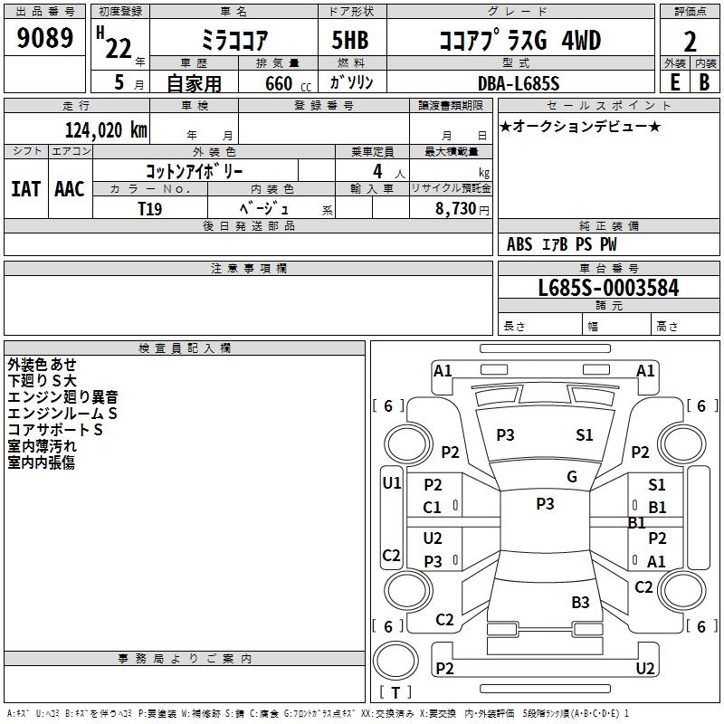 DAIHATSU MIRA COCOA